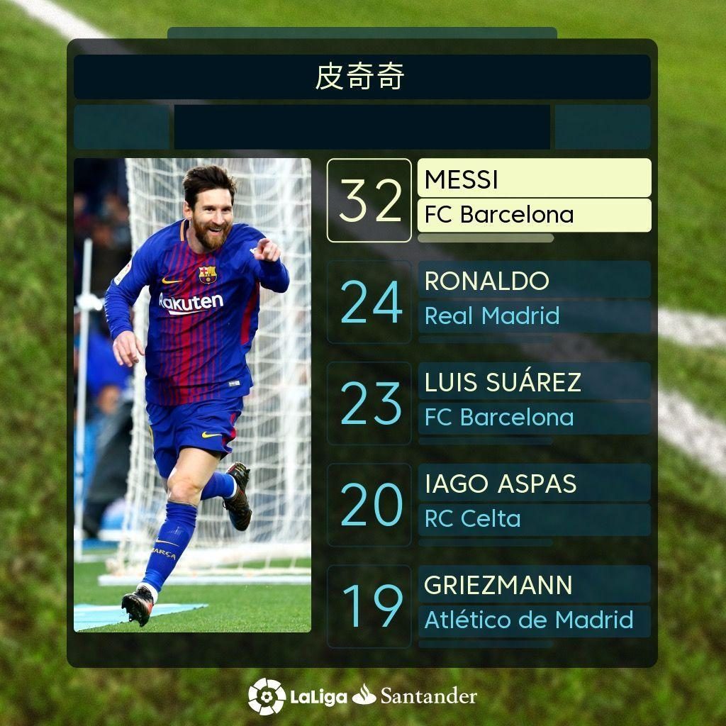 维尼修斯在